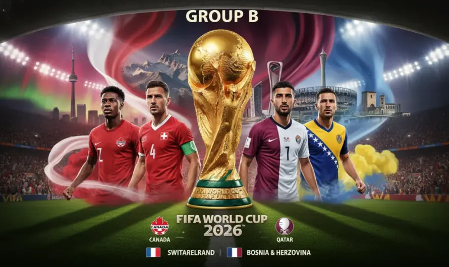 Milletler Arası Büyük Futbol Şöleninde İkinci Küme Analizi
